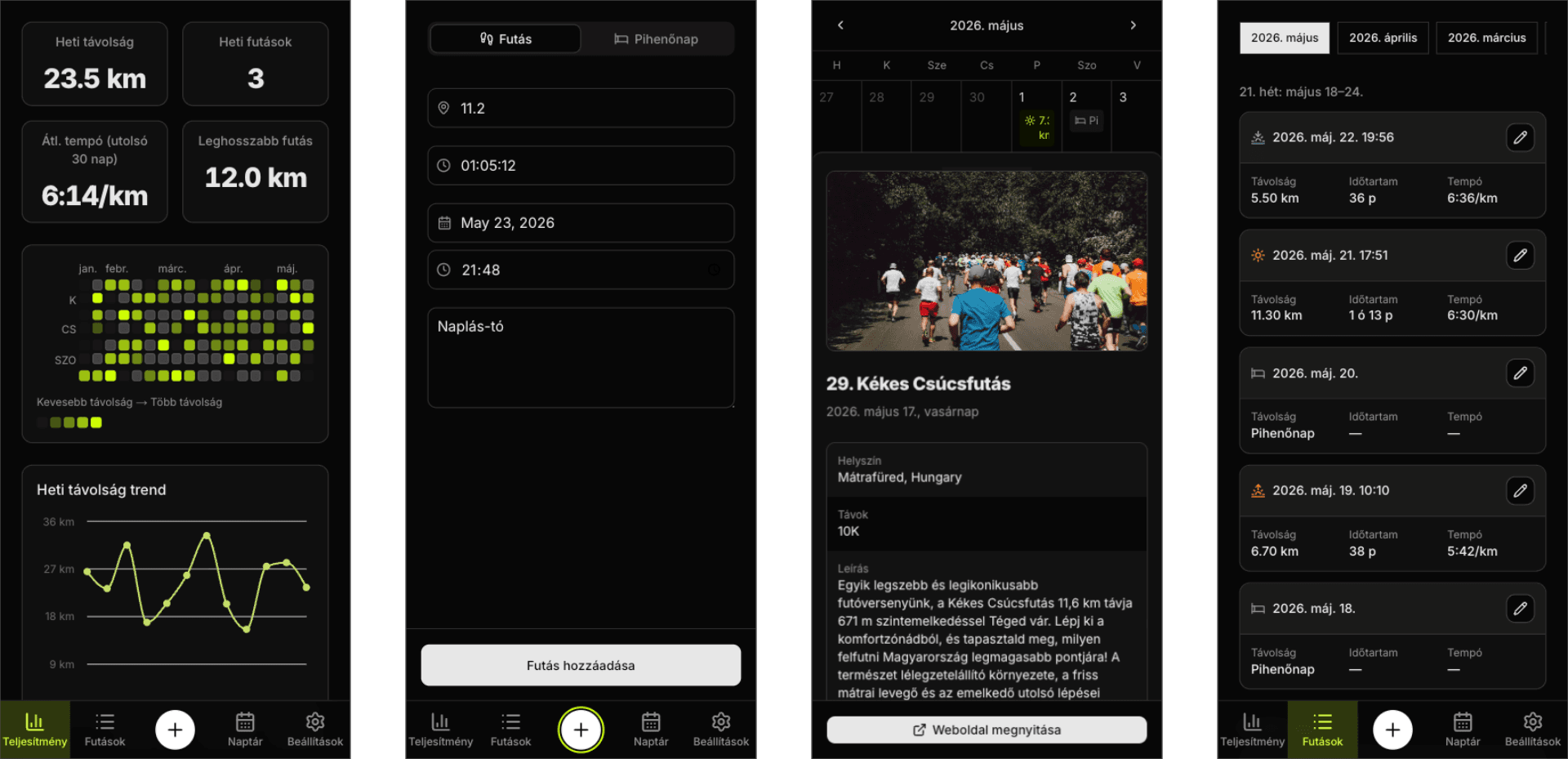 Runami mobile views